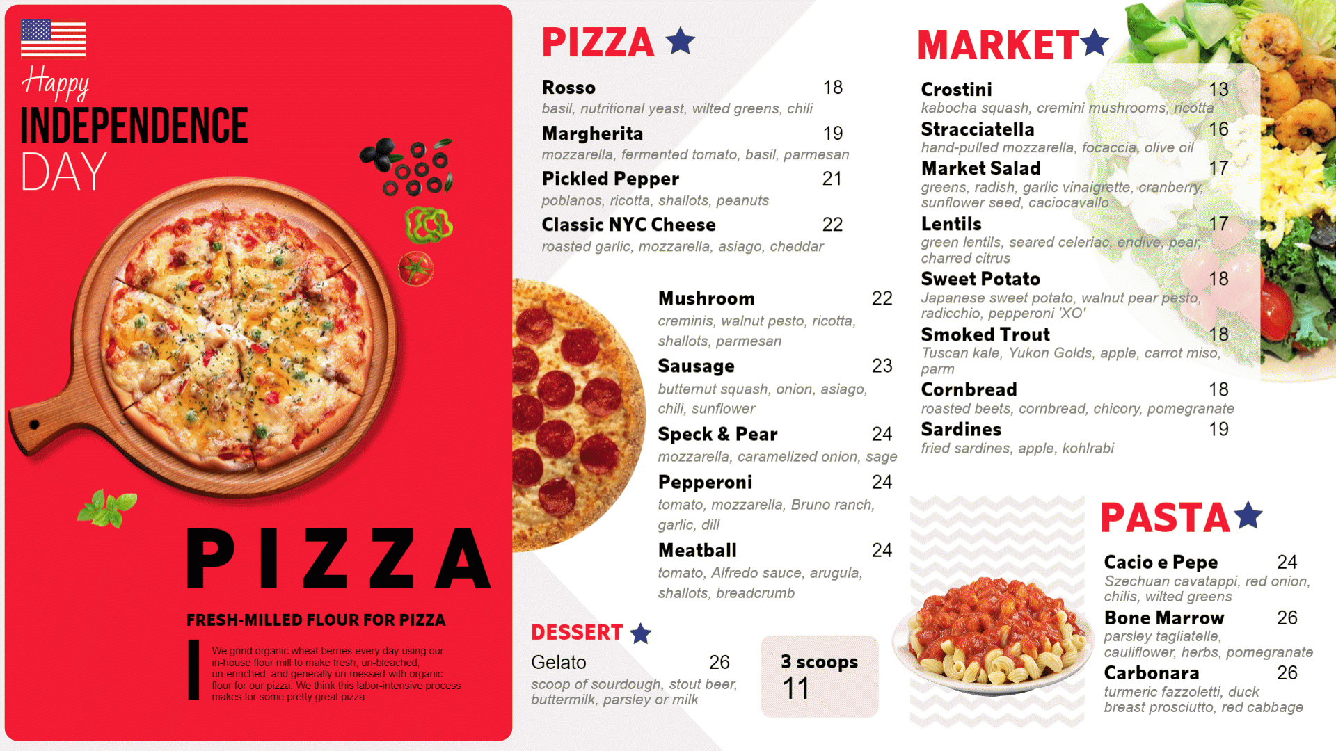 Pizza menu playlist  for digital signage for restaurants