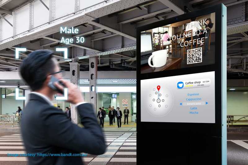 Artificial Intelligence And Digital Signage