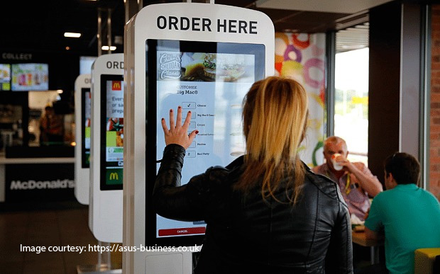 Interactive digital signage Kiosks