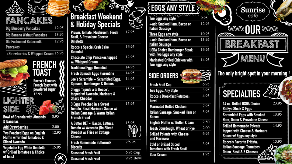 Breakfast Chalk Menu Breakfast Chalk Menu