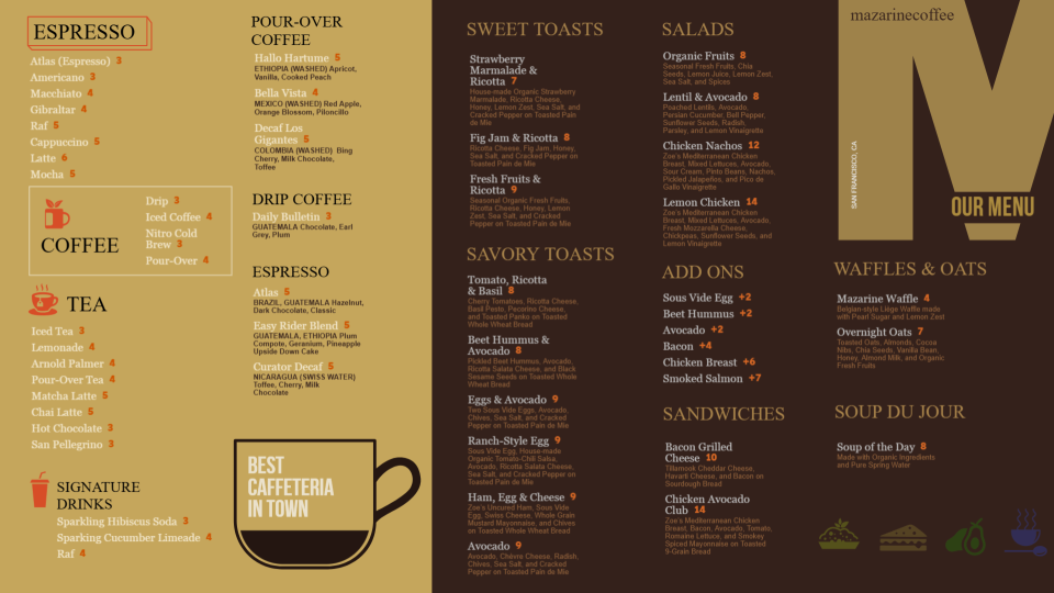 Modern Coffee menu board