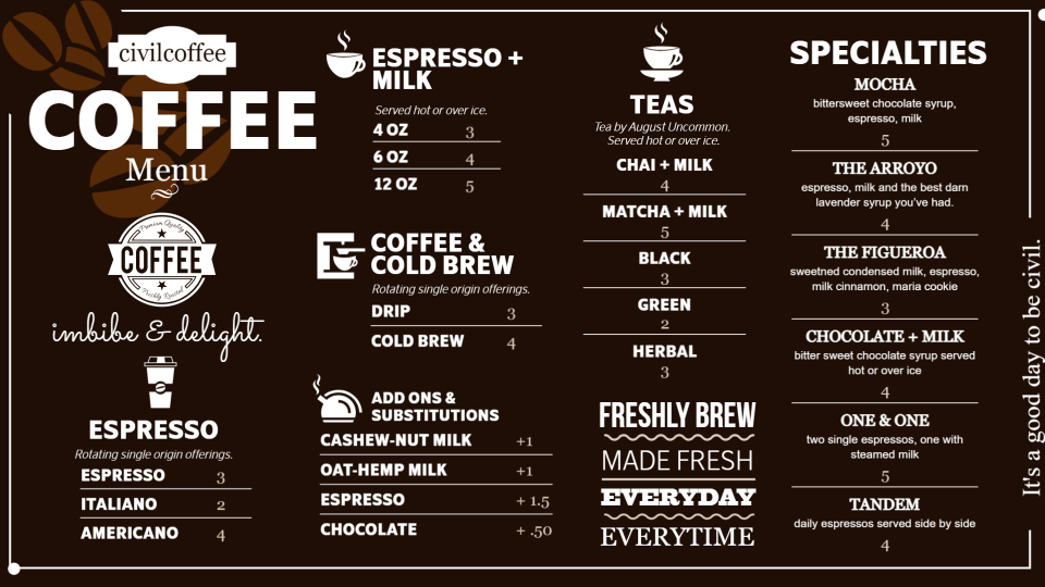 Coffee Menu template