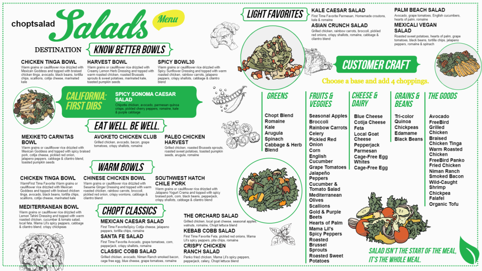 Salad Menu Only Salad Menu Only