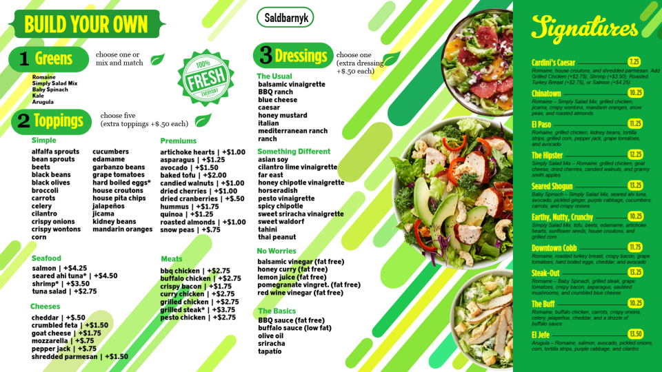 Salad Menu Board Salad Menu Board