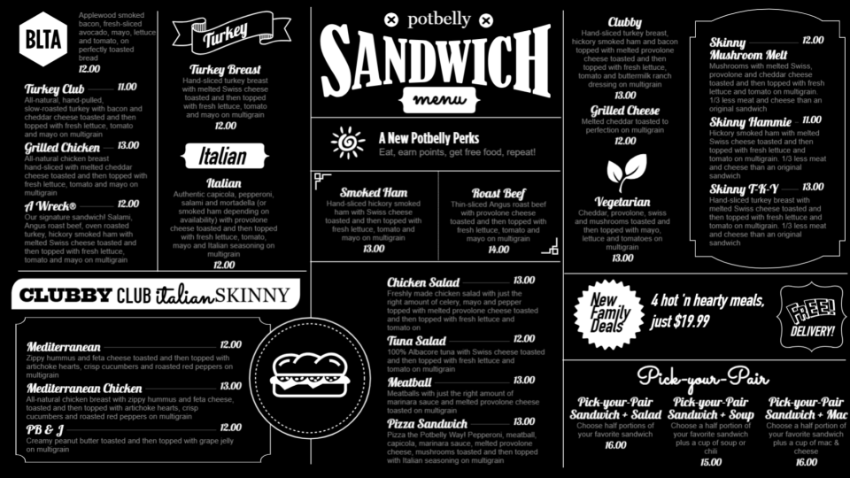 Sandwich Chalk Menu