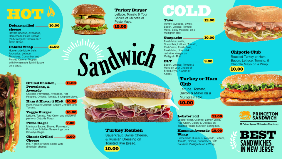 Sandwich Menu Concept