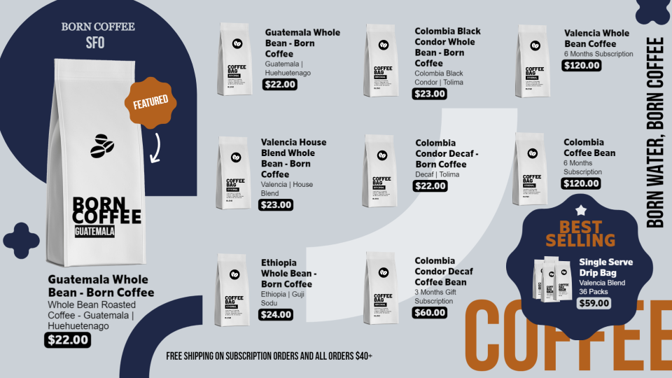 Coffee Shop Menu Board