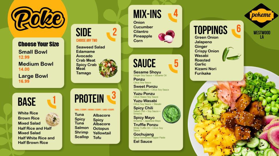 Poke Menu Template idea