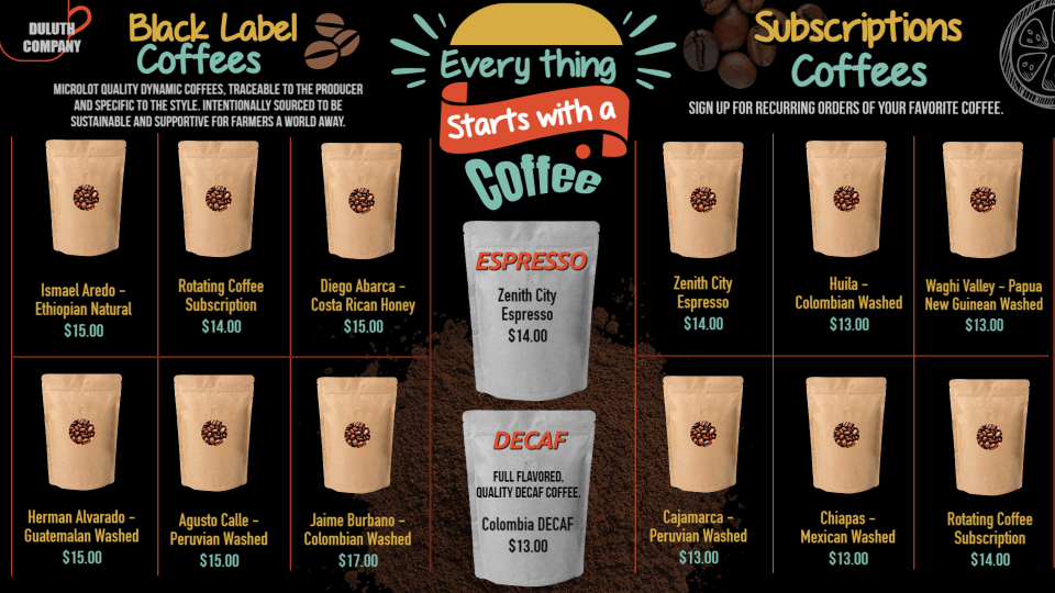 Coffee Shop Menu Design
