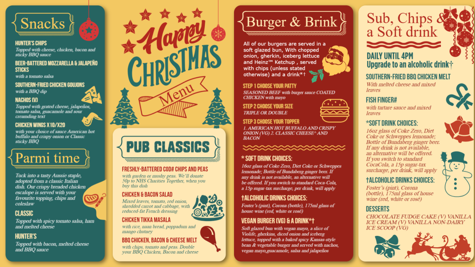 Christmas day Menu Idea