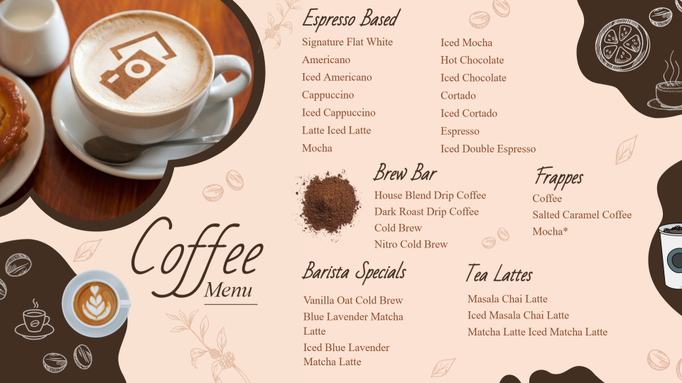Creative Coffee Menu Board Design Creative Coffee Menu Board Design