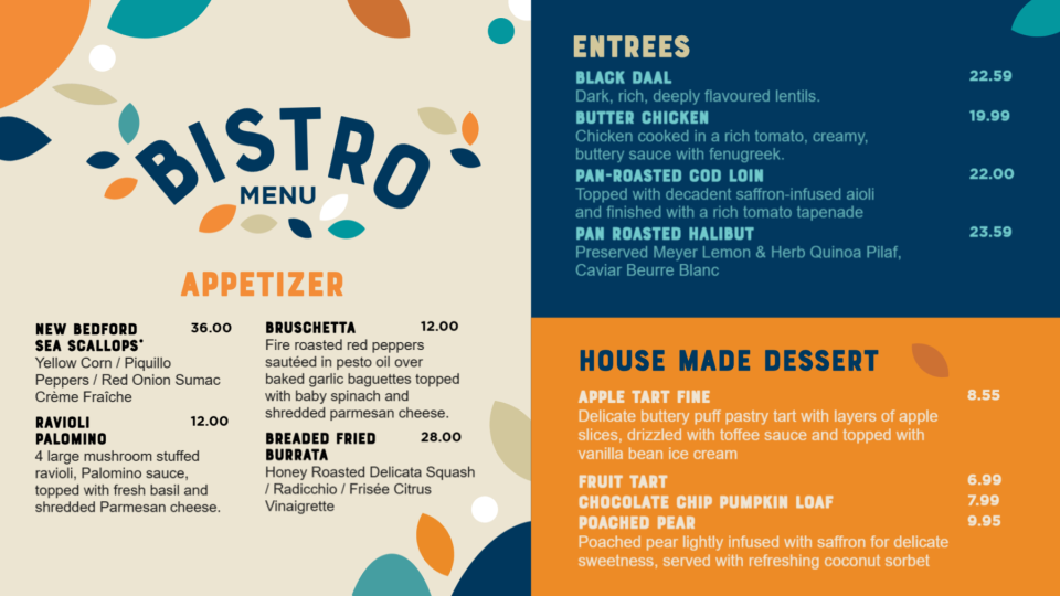 Custom Digital Menu Boards for Restaurant, Cafe, QSR & Fast Food