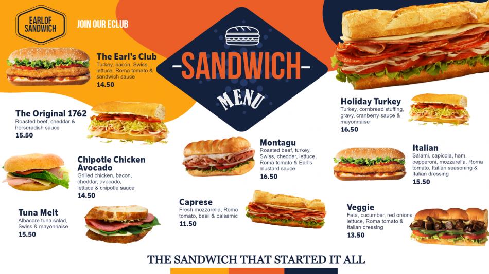 Sandwich Menu Board