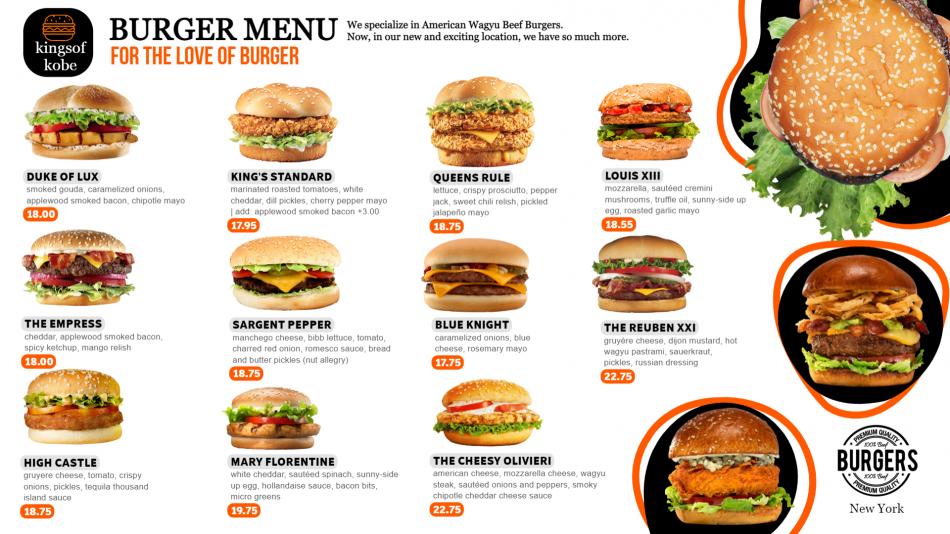 Designing the Best Burger Menu: Tips for an Appetizing Presentation