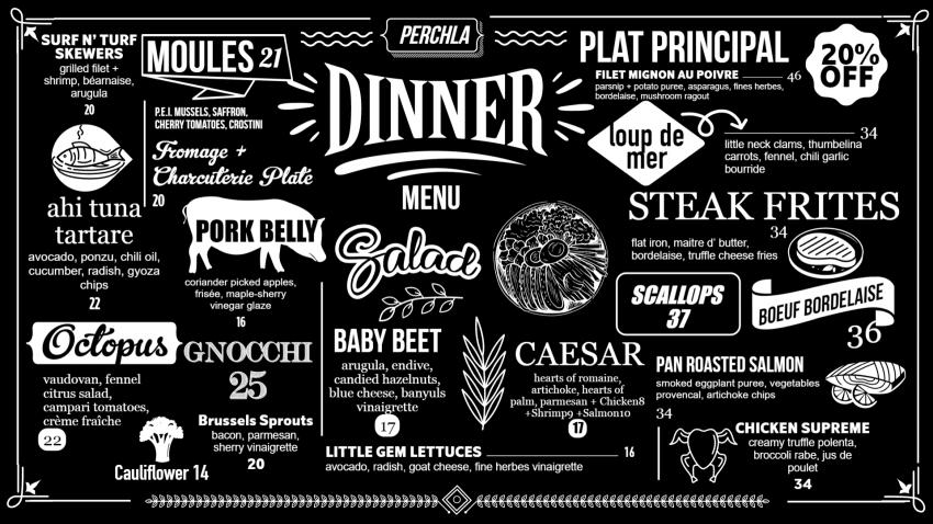 Dinner Chalk Menu Design | Tips for Creating a Rustic and Handcrafted Menu Board