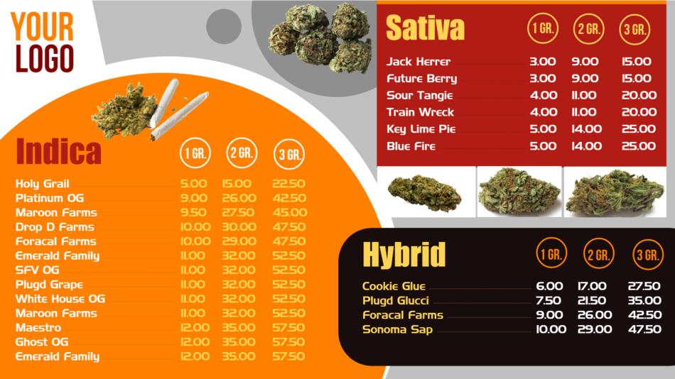 Best Marijuana Menuboard for digital signage for free