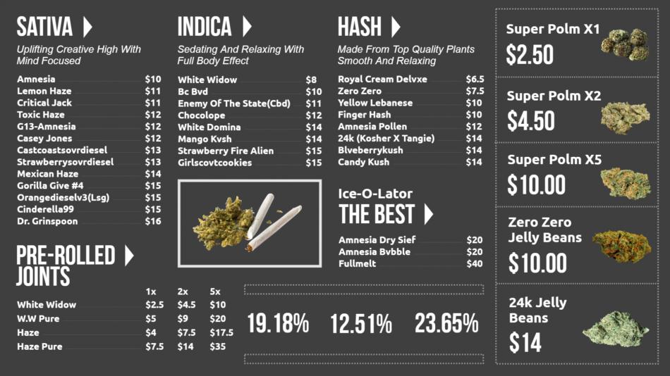 marijuana-menu-board-restaurent-menu