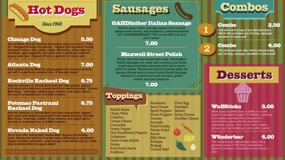 Make American Hot Dog Retro Menu at online at home