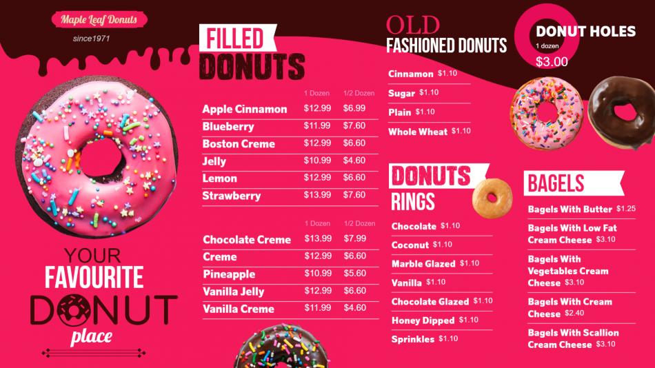 Bright Donuts Menu for digital signage for restaurants