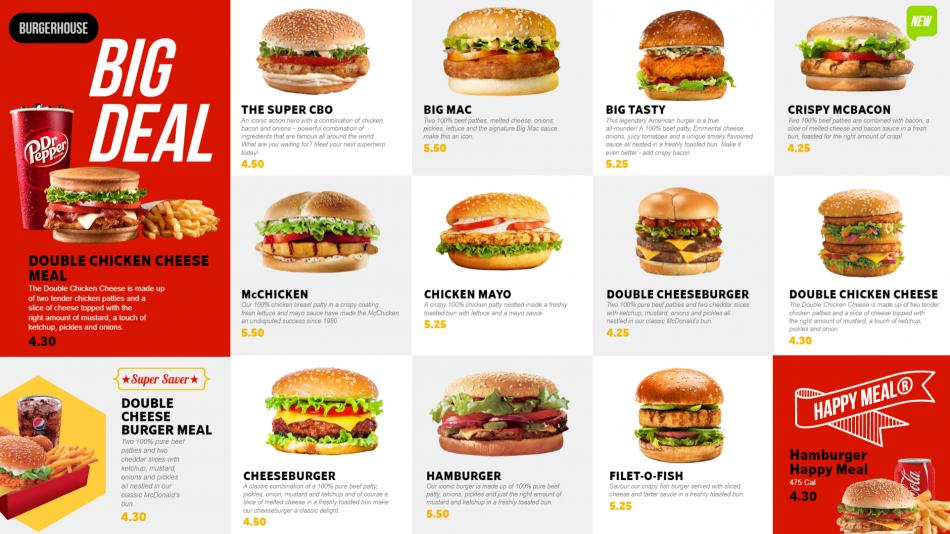 All burger menu - Restaurent Menu